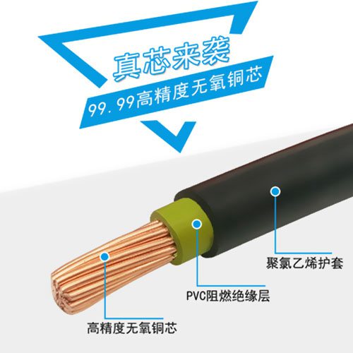 BVV是什么電線，BVV與BVR線有什么區別 